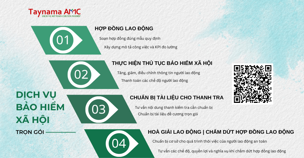 Kế_toán_Tây_Nam_Á_(16_×_9_cm)_(1024_×_533_px)_(2).png